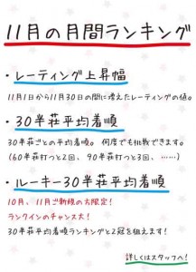 月間ランキング11月ＨＰ用